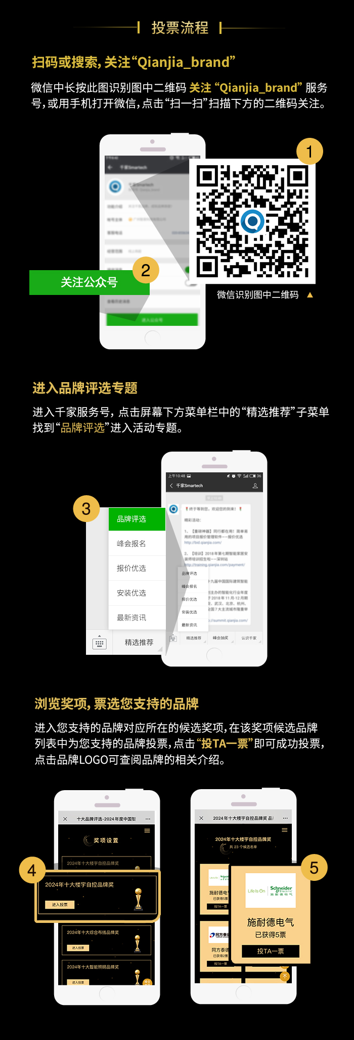 2024年度“中国智能建筑品牌奖”评选网络投票正式开启！(图3)